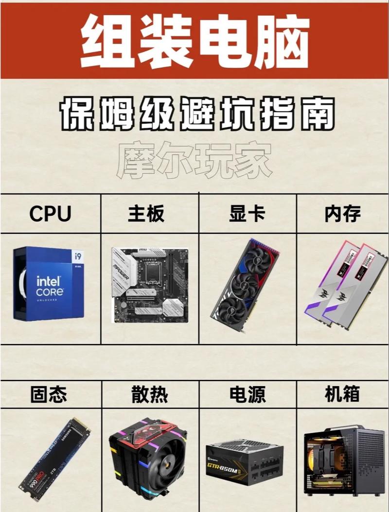 电脑接地线和防辐射防护屏，essentials指南