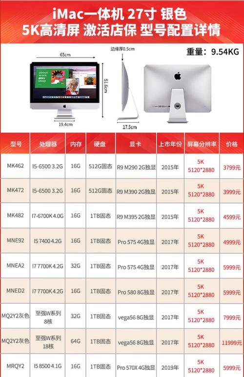 电脑一体机概述