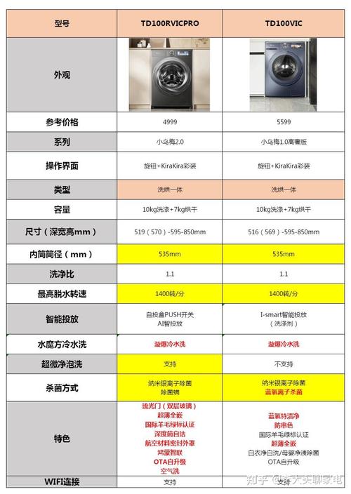 如何快速提升电脑性能？详细的海尔一体机电脑报价指南