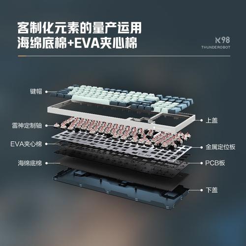 双击秒雷神,用户评价与用户需求分析