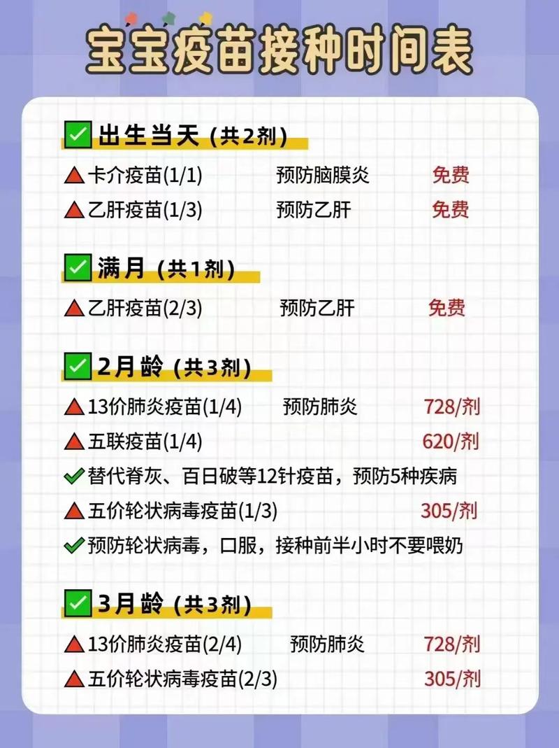 南岗区疫苗接种进度，疫苗接种指南，疫苗接种最新动态