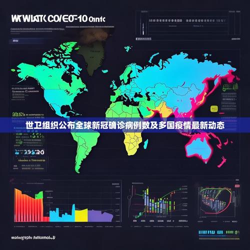 疫情之印记，全球多国最新动态