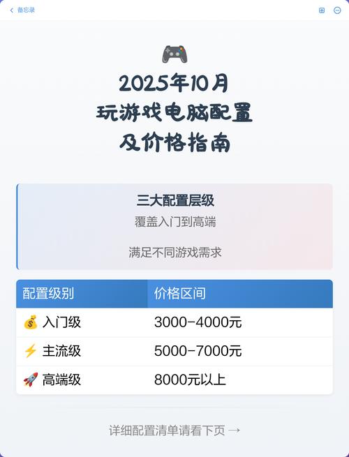 电脑玩游戏配置指南