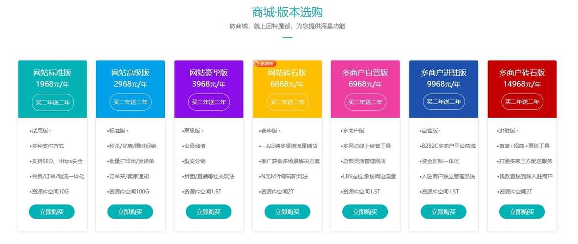 上海网站建设制作公司指南