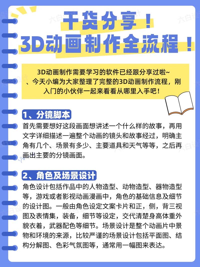 3D动画，硬件配置的全攻略！全面解析所有关键因素！