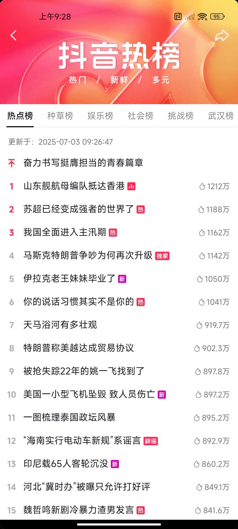 计算和衡量抖音刷片数量的指南，从数字到行动