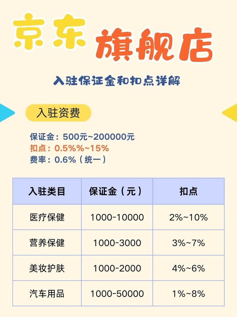 公司网站建设费用指南