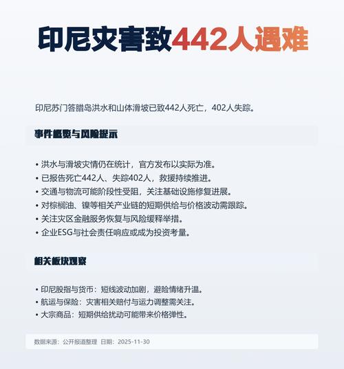 脾源疫情印尼最新消息，全球防控新挑战