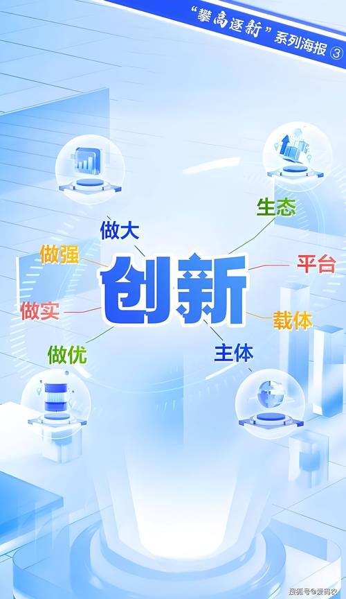 网络企业口号，智创未来，创新未来