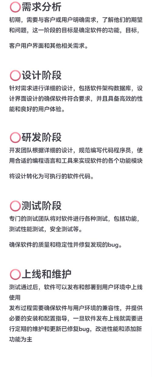 腌河网站开发指南，从需求分析到优化提升