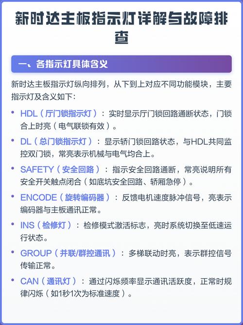 电脑主板，故障排查指南