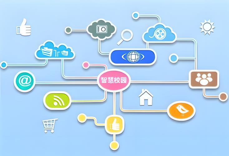 校园网络建设，从基础到未来