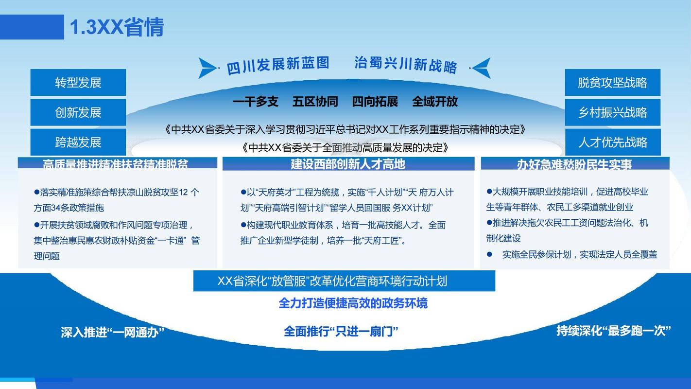 沈阳网络建设,赋能城市治理的数字化转型