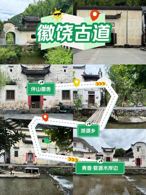 徽州网络作者指南，如何找到、选择和提升