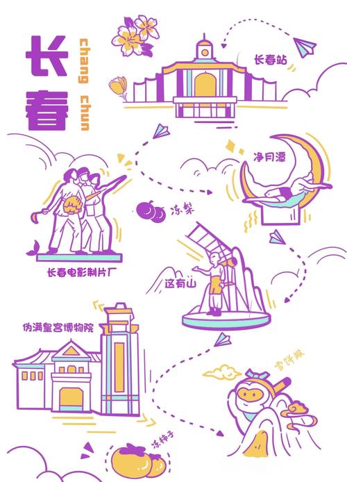 长春网站新格设计指南，从城市特色到视觉之美