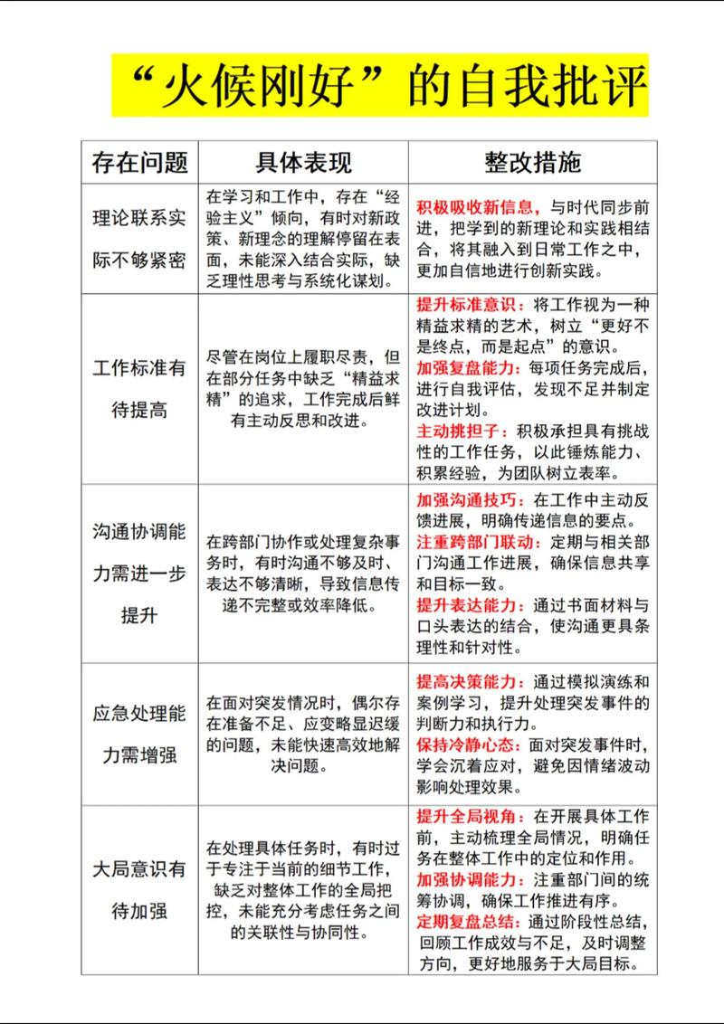 从评论审核机制谈如何优化内容质量