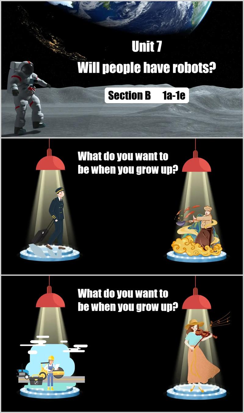 fastest way to choose the right platform for your business