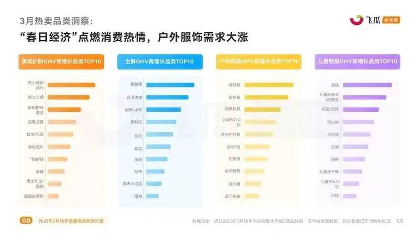 一、短视频平台简介与用户需求
