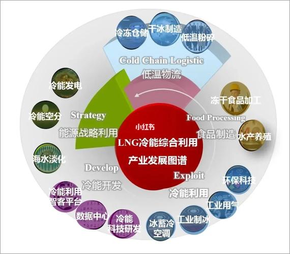最便宜的网站建设，节省成本，让您的网站焕发生机