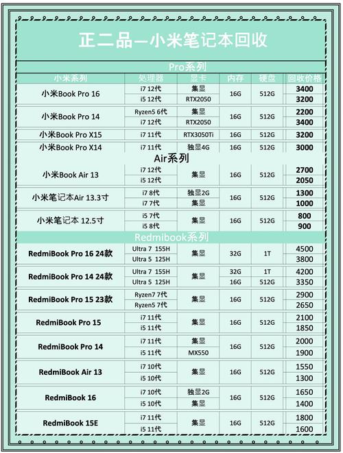 15.6寸笔记本电脑包的清单，从材料到售后服务，Everything You Need to Know