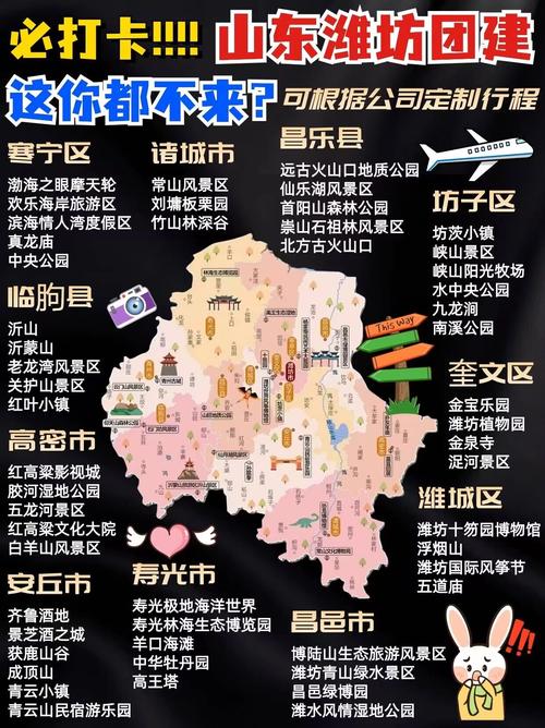 潍坊网站建设官网全解析