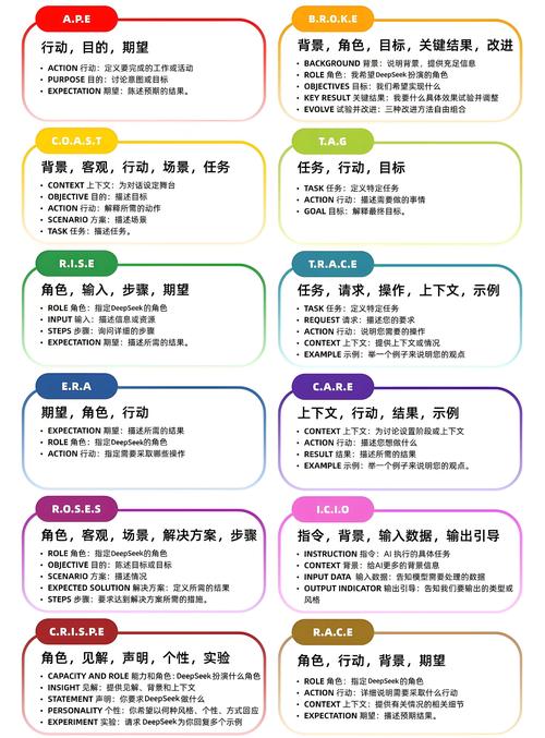 曝光率提升的关键策略,从软件到方法,everything you need to know