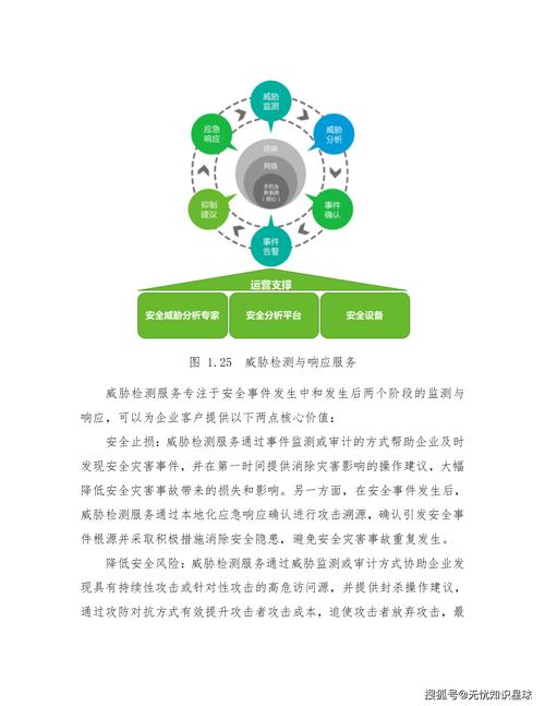 网络建设，你为何被忽视？你的网络战略指南