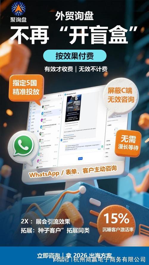 国外网络客服推广指南