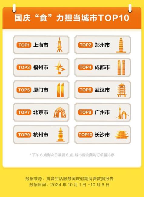 抖音赞和ks24小时是两个针对抖音用户的自动下单和曝光平台，它们在功能和使用场景上有所不同，因此是否需要播放视频取决于你的具体需求和使用场景。以下是对这两个平台的详细介绍