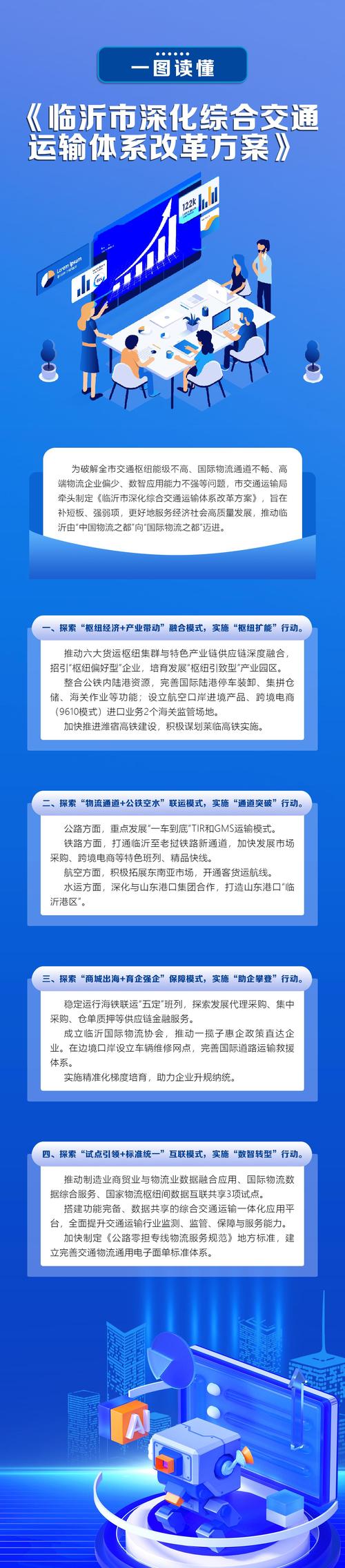 临沂商城，从历史到现代，从规划到运营