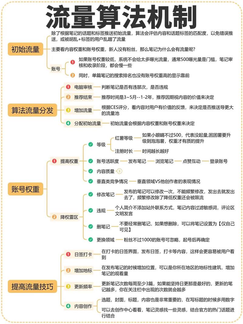 如何构建快手、抖音等短视频平台的商业运营体系