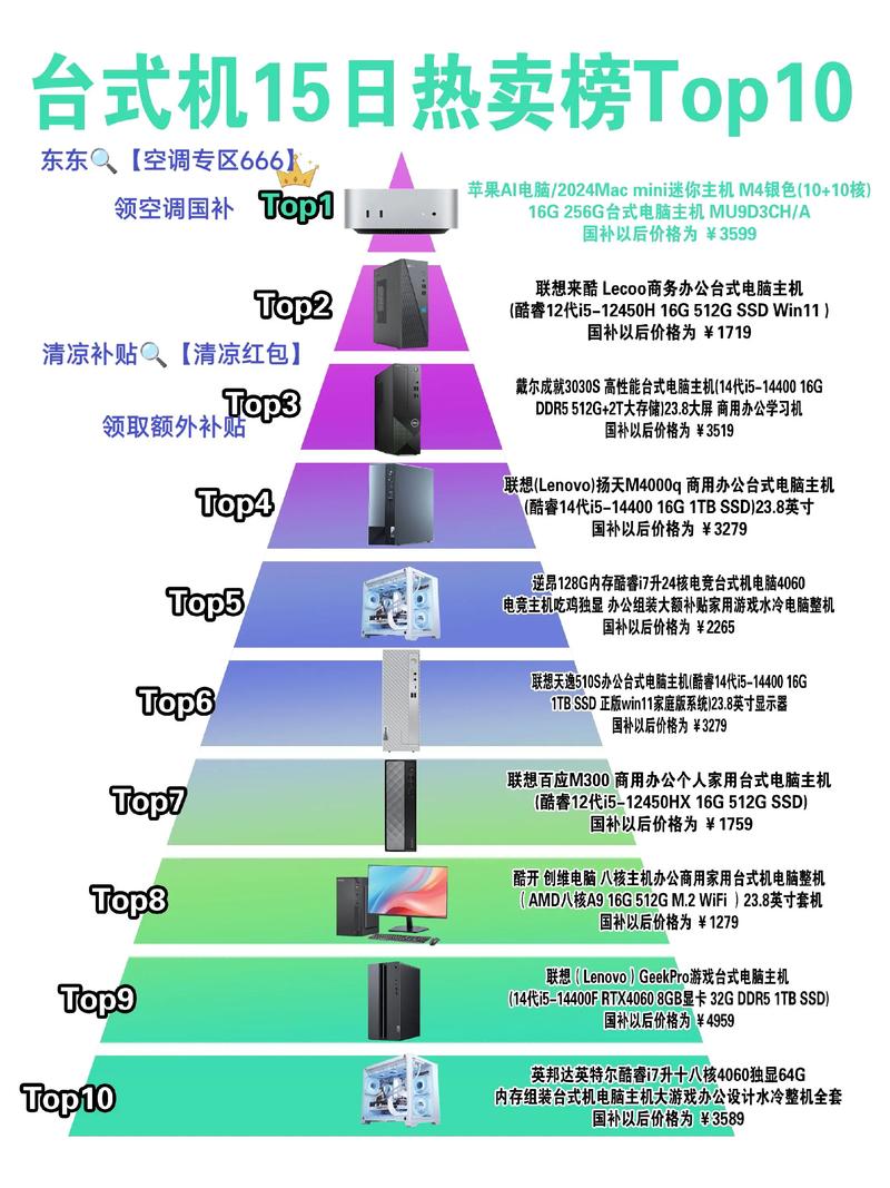 台式电脑排名，你值得拥有的电脑选择