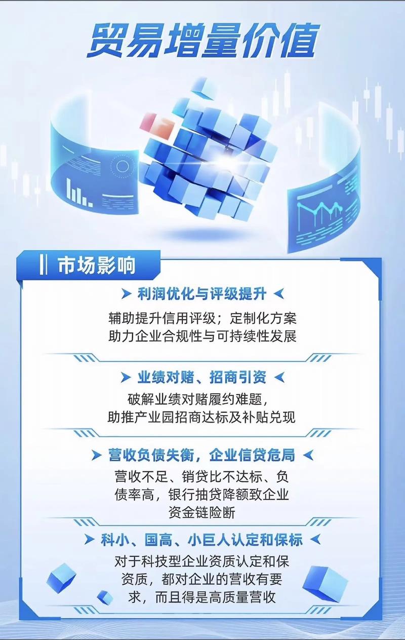 增城网络推广公司,助力数字营销,提升企业竞争力