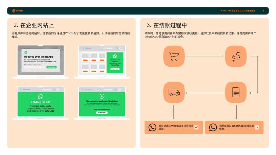 如何系统地规划您的网站费用?从基础到定制化,一步步来