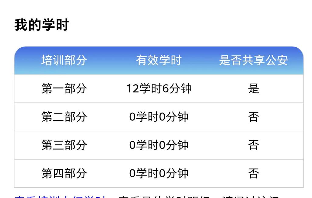 抖音刷目数量黑科技指南,如何提高刷目次数