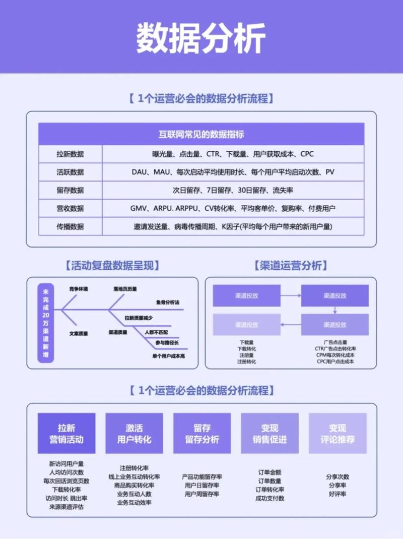 如何构建高质量的网络传媒官网,排名与优化指南