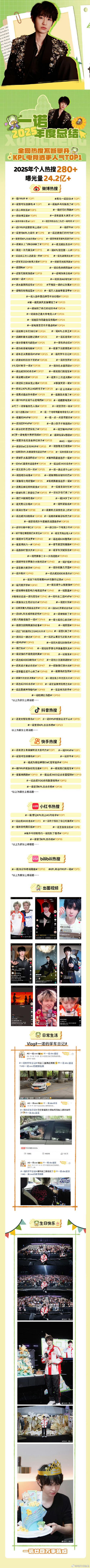 如何在抖音和快手上获得高流量?一诺代刷高曝光率!