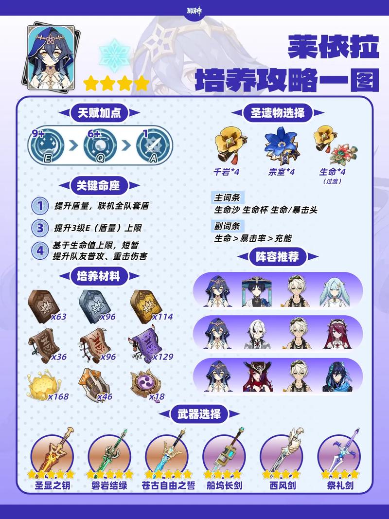 游戏配置指南，打造流畅的原神体验