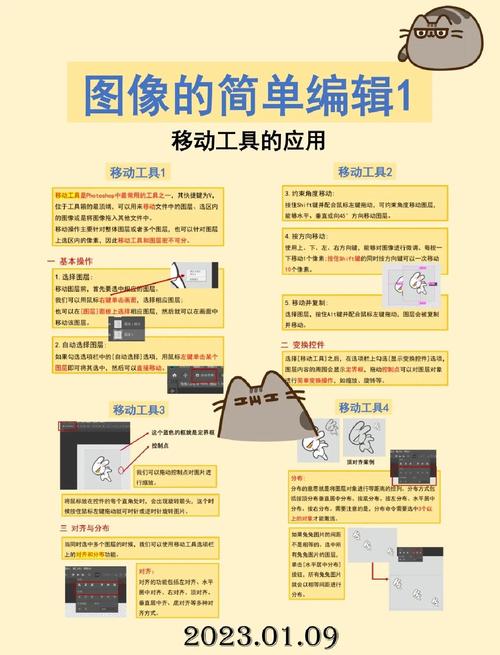PS入门指南，告别简单配置，学会高效设置