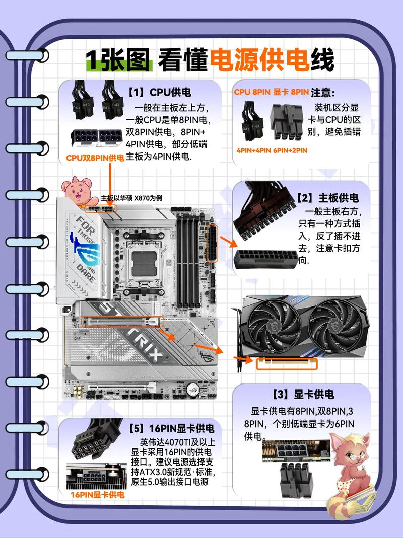 电脑主板 installation guide，从入门到精通