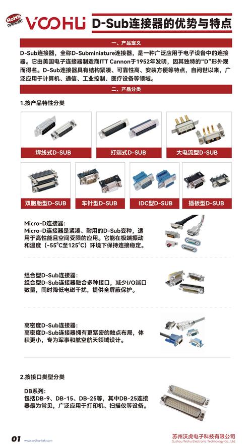 连接器，选择正确材质，享受更长久的使用寿命