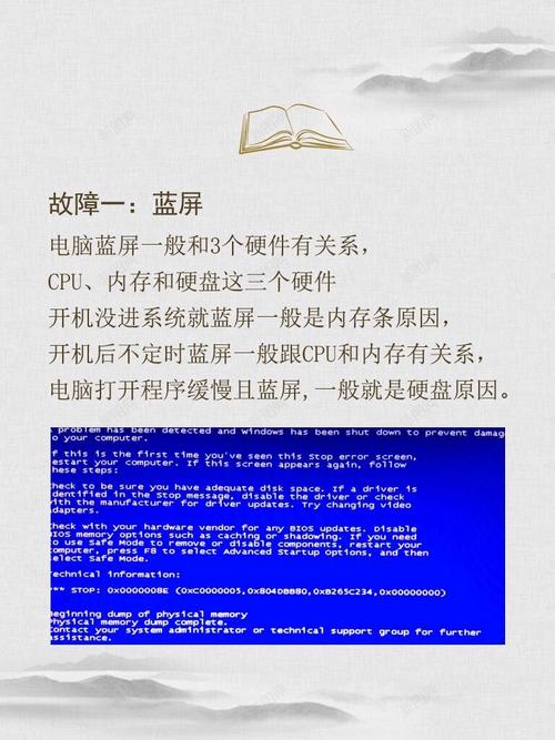 惠普电脑故障指南,故障原因分析与恢复步骤