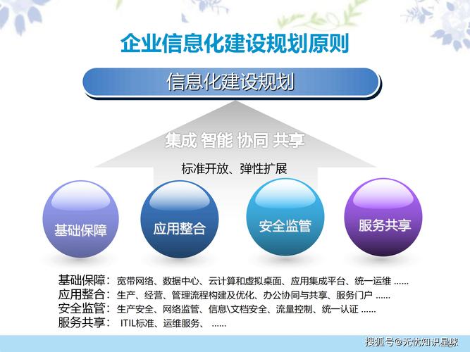 如何让中小企业实现网络化？网络建设与数字化转型的路径指南