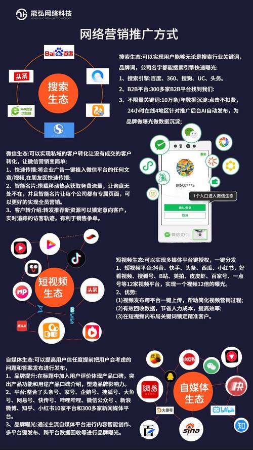 短视频内容审核规则,如何避免被平台秒置顶热门,提升曝光度