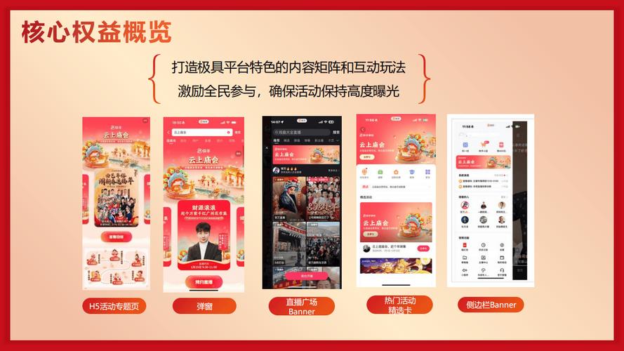 快手K/S策略,ks业务三年老店如何 leveraging赞网站平台