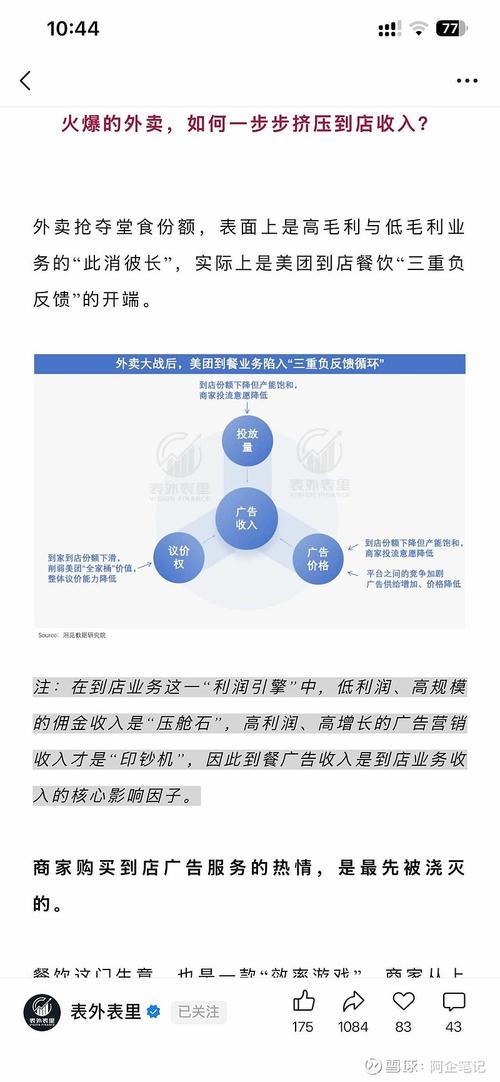 抖音,数据分析与策略优化,赞互动、DY业务与播放功能的高效利用