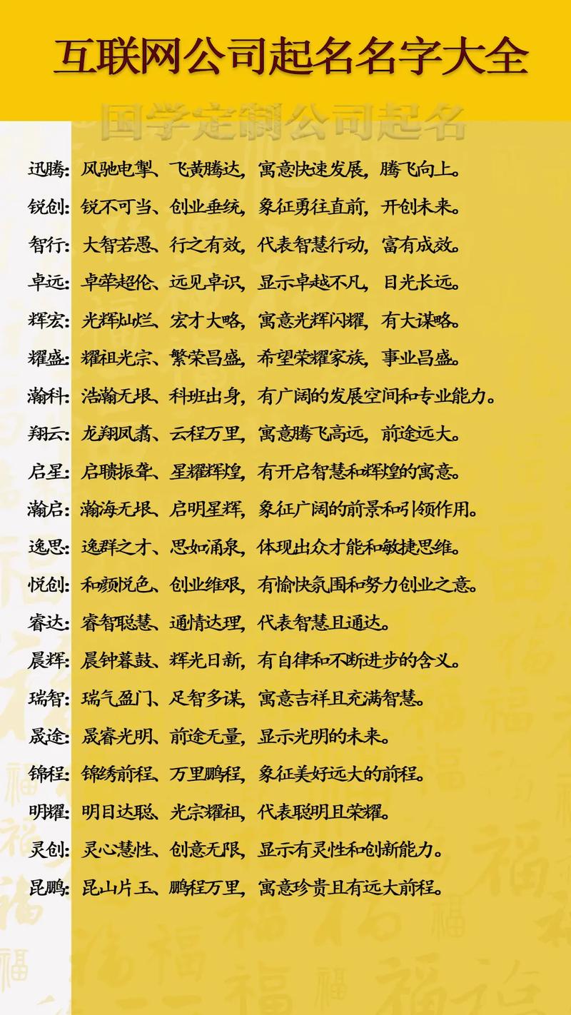 网络推广名字全书,系统推荐之名字选择