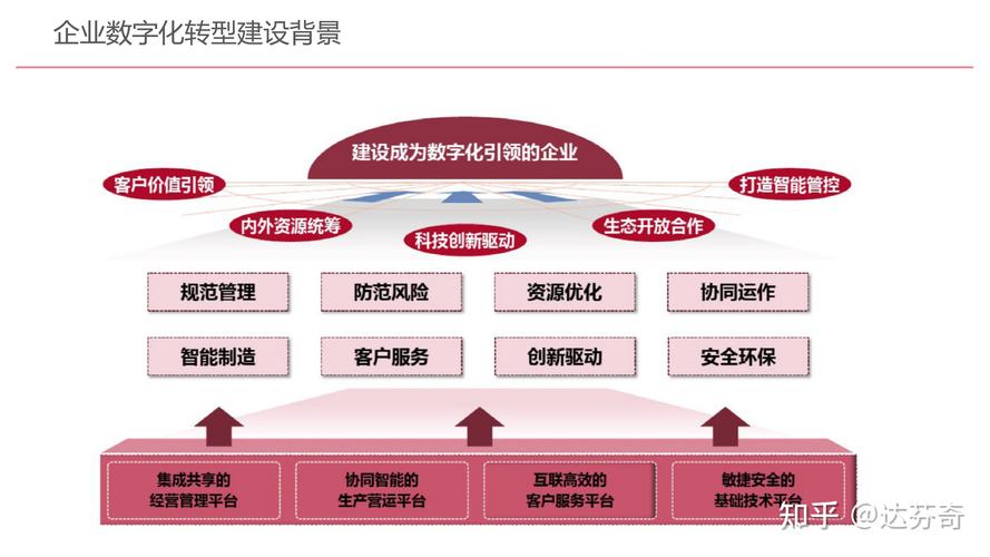 安康企业网站建设指南,助力数字化转型