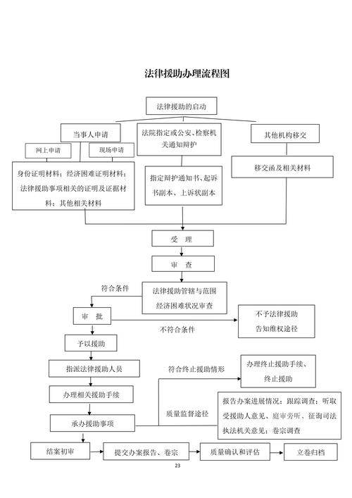 包头网站建设优化指南