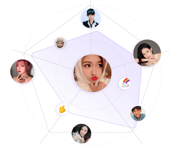 抖音双击评论代刷工具与ks卡盟，内容创作的新工具与新势力